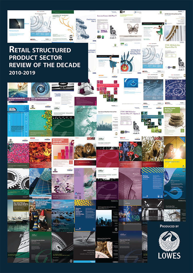 Retail Structured Product Decade Review Cover